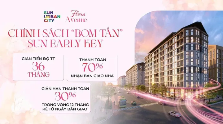 BÁN CĂN HỘ 2PN SUN URBAN CITY HÀ NAM – GIÁ CỰC TỐT, VIEW ĐẸP, ĐẦU TƯ SINH LỜI