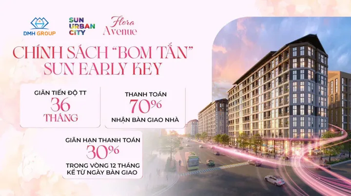 🔥 STUDIO SUN URBAN HÀ NAM – GIÁ TỐT CHỈ TỪ ~1.26 TỶ – ƯU ĐÃI LỚN CUỐI KỲ 🏢
