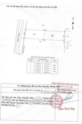 🏡 BÁN ĐẤT MẶT TIỀN NHỰA – TRUNG LẬP THƯỢNG, CỦ CHI
