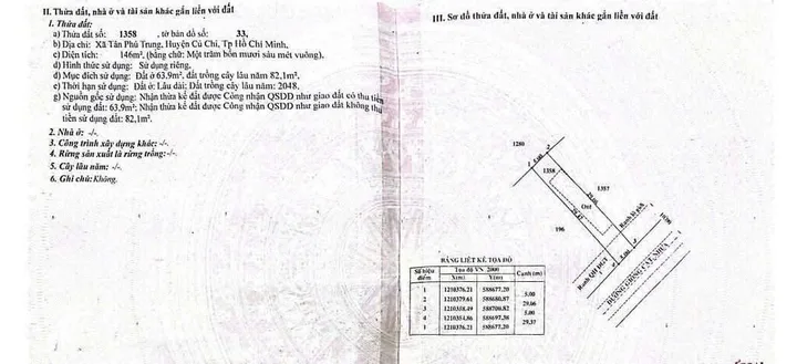 Bán đất 145m² có sẵn 63m² thổ cư ngang 5m tại Xã Củ Chi