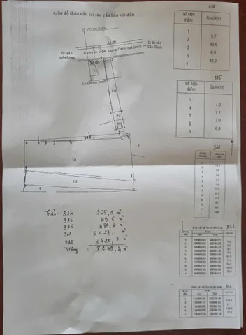 Bán đất 8249m² có sẵn 0000m² thổ cư ngang 6m giá 164.98 tỷ tại Xã Cần Giờ