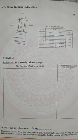 án đất đấu giá Bãi Ngoài, phường Hòa Động, TP. Thủy Nguyên, Hải Phòng