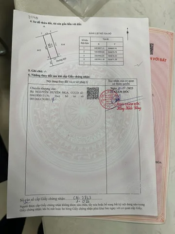Đất Xóm 10 Ngọc Anh , sát bên KQH chỉ 1 tỷ xxxx