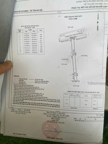 Đất mặt tiền Cây Trôm Mỹ Khánh, xã Thái Mỹ, gần chùa Phước Khánh
