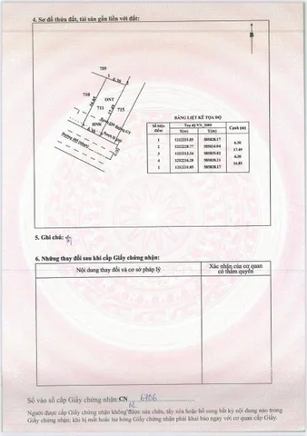 👉 Bán đất mặt tiền đường nhựa – Phước Vĩnh An, Củ Chi