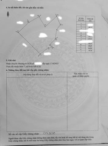 Bán đất tại ĐT 755, Đoàn Kết, Bù Đăng, giá siêu hời 22 tỷ, 28547m2