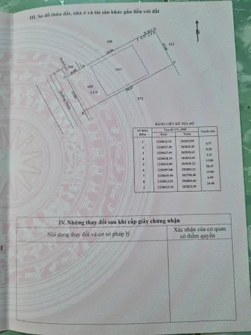 Chủ gửi lô đất 592m2 có 236m2 thổ ngay xã Phạm Văn Cội, thương lượng khách thiện chí