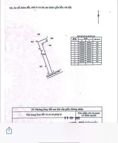 Bán đất rẻ đức hòa an ninh tây