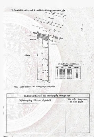 Bán đất 261m² có sẵn 220m² thổ cư ngang 8m tại Phường An Hội Tây