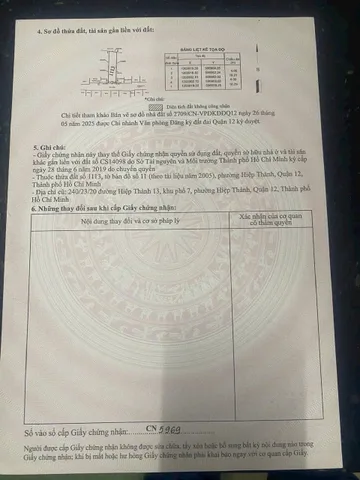 Bán đất 60m² full thổ cư ngang 4m tại Phường Linh Xuân