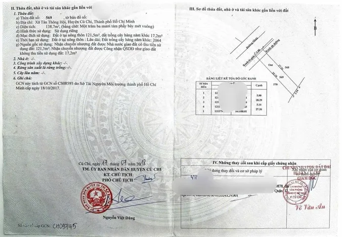 🔥 NGỘP BANK BÁN GẤP – NHÀ MT LÊ MINH NHỰT, CỦ CHI – CHỈ 780 TRIỆU 🔥