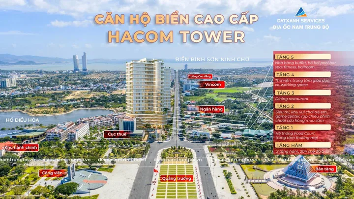 CĂN HỘ BIỂN SỞ HỮU LÂU DÀI - giá chỉ từ 1ty5 tại Nam Khánh Hòa