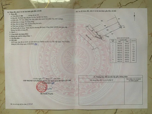 Bán đất 798m² ngang 15m giá 3.8 tỷ tại Xã Bình Mỹ