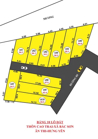 Bán đất 54,1m² full thổ cư ngang 5,61m giá 750 triệu tại Xã Phạm Ngũ Lão