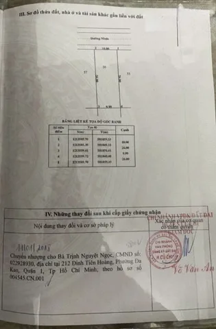 KẸT TIỀN BÁN GẤP 260M2 FULL THỔ SHR LƯU KHAI HỒNG THỊ TRẤN CỦ CHI