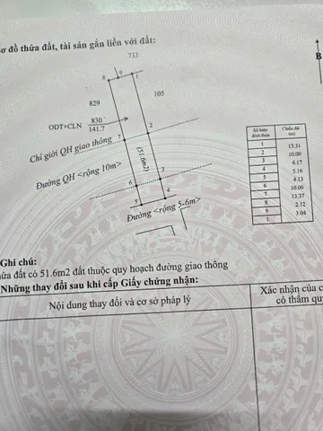 Bán đất 141m² có sẵn 60m² thổ cư ngang 5m giá 1.6 tỷ tại Phường Tân An