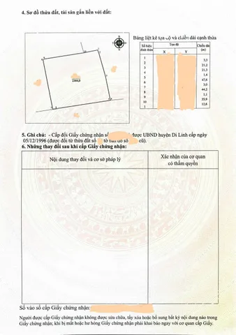 đất Tân Nghĩa-Di linh, 57m mặt tiền nhựa chỉ 8ty270