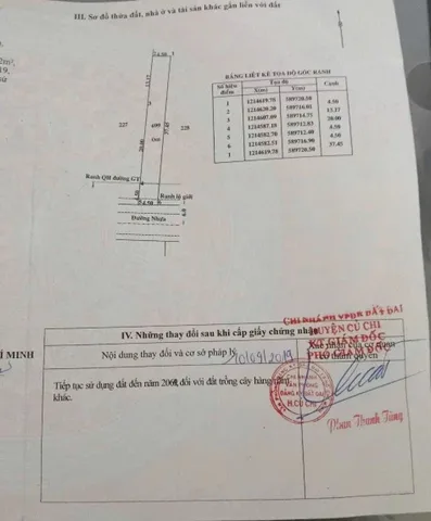 Bán đất mặt tiền nhựa Trần Thị Lan – Tân Thạnh Tây, Củ Chi