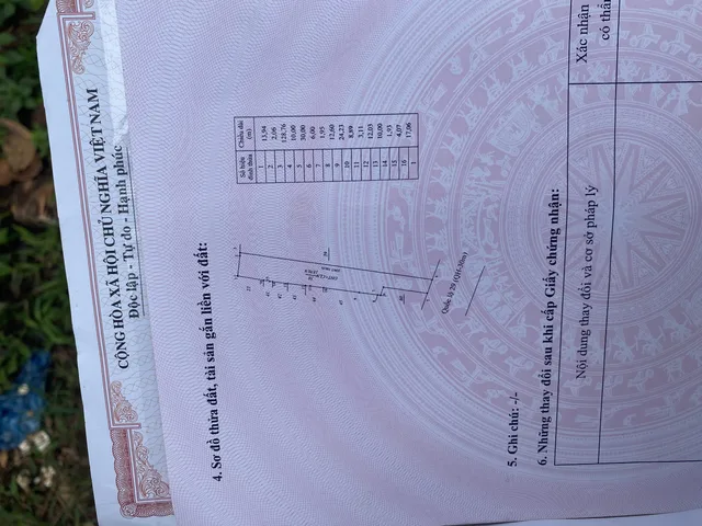 Bán đất mặt tiền Nguyễn Tất thành
