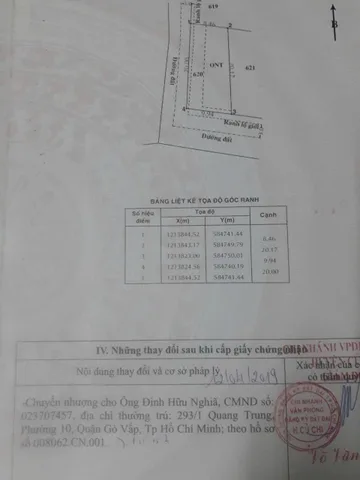 ĐẤT GÓC 2 MẶT TIỀN – PHƯỚC VĨNH AN – CHỈ 3TY TL