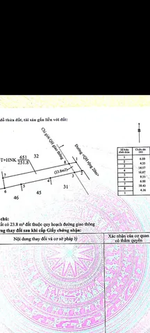 Bán đất 251.8m² có sẵn 60m² thổ cư ngang 6m giá 3tỷ 290tại Phường Tân An