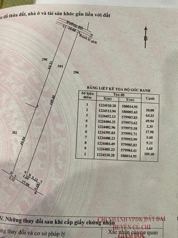 CHỦ CHỐT 2.5 TỶ 1200M2 ĐẤT CÓ THỂ LÊN THỔ, AN NHƠN TÂY , ĐƯỜNG NHỰA