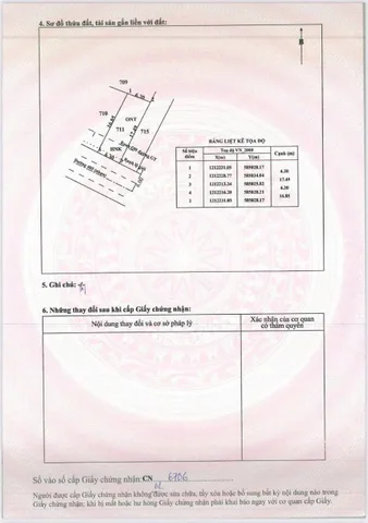 Đất rẻ Củ Chi – Xã Củ Chi, 6,3x17m giá 2,5 tỷ