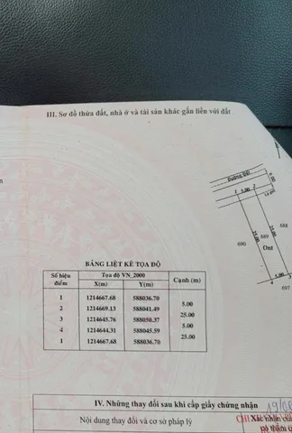 Bán đất MT nhựa cách Tỉnh lộ 8 200m – 5x25 full thổ cư, Tân Thạnh Tây, Củ Chi