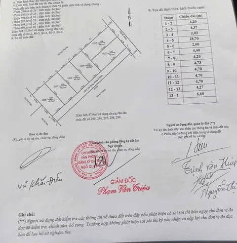 BÁN NHÀ PHỐ THƯƠNG MẠI PHỦ THƯỢNG ĐOẠN, NGÔ QUYỀN  KINH DOANH TỐT  GIÁ TỪ 3 TỶ