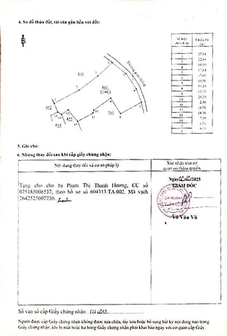 Bán đất 2199.3m² ngang 47m giá 1.1 tỷ tại Xã Xuân Lộc