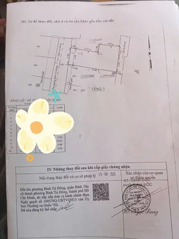 Bán nhà 56.6m² full thổ cư ngang 4m giá 4.85 tỷ tại Phường Bình Trị Đông
