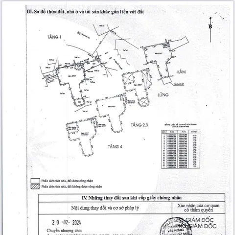 Bán nhà CHDV 36 nguyễn khuyến (140/62 phan văn trị) , P12, Bình Thạnh. - 14,7ty
