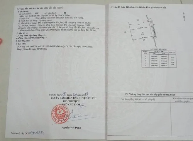 Bán đất 196m² có sẵn 174m² thổ cư ngang 9.6m giá 3 tỷ tại Xã Bình Mỹ
