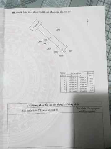Bán đất 162.6m² có sẵn 162m² thổ cư ngang 5m giá 350 triệu tại Xã Nghĩa Giang
