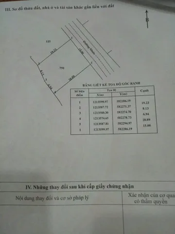 Đất rẻ Củ Chi – Đường số 37, Tân Thông Hội, 15x20m gần chợ Việt Kiều giá 3,8 tỷ