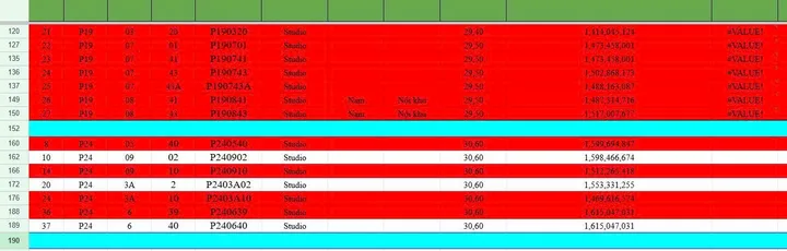 Chỉ từ 1.2 tỷ sở hữu ngay một căn Stu - 45m2 - ký HĐMB ngay - nhanh tay kẻo mất.