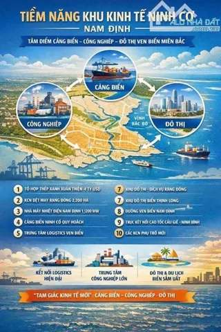 ĐẤT LÕI TRUNG TÂM KHU KINH TẾ NINH CƠ, VIEW BIỂN, SẴN SỔ ĐỎ