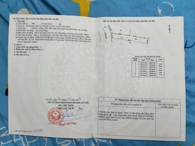 ĐẤT MẶT TIỀN LÊ THỊ CHUYỀN – PHƯỚC VĨNH AN, CỦ CHI