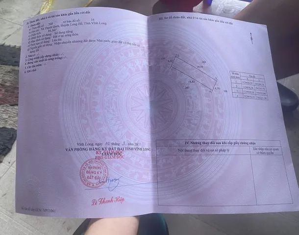 Chính chủ bán nền đất ngay khu vực chợ nhiều tiện ích
