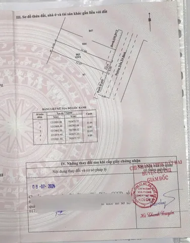 BÁN ĐẤT 1/ QL22 – MT TRẦN TỬ BÌNH – XÃ CỦ CHI