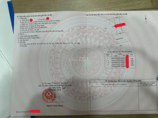 NGỘP BANK CẦN RA GẤP TÂN AN HỘI 80M2 GIÁ CHỈ 1TỶ5 - SỔ RIÊNG SANG TÊN LIỀN