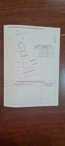 ĐẤT CỦ CHI GIÁ RẺ – NHÀ + ĐẤT MT NGUYỄN VĂN KHẠ – TÂN AN HỘI