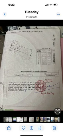 Bán đất 2 mặt tiền đưởng + view biển, đối diện novaworld Tiến Thành.