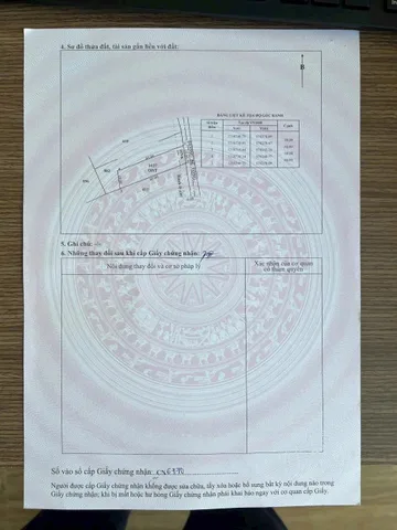 Nhà Củ Chi Giá Rẻ – MT Nguyễn Thị Tấm, Phước Thạnh, 400m² full thổ giá 3,6 tỷ