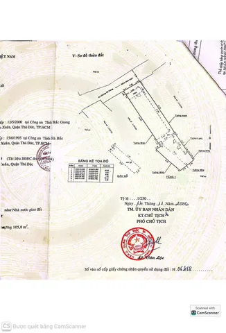 Nhà đất 115/17/6 đường 5 phường Linh Xuân Quận Thủ Đức