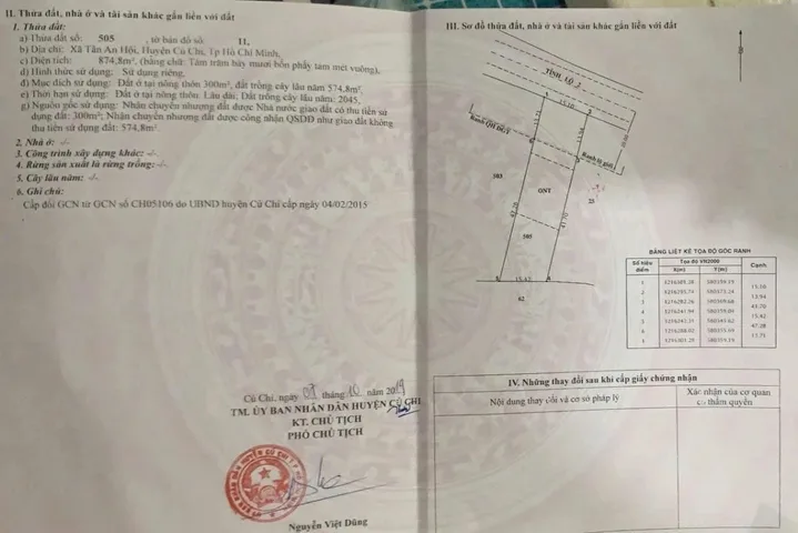 Đất Củ Chi Giá Tốt – Bán đất đường Trung Lập, Thái Mỹ ngang 6,5m giá 4 tỷ 5
