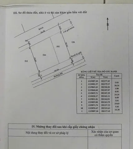 Bán đất 694.5m² có sẵn 300m² thổ cư ngang 24m giá 4.7 tỷ tại Xã Nhuận Đức