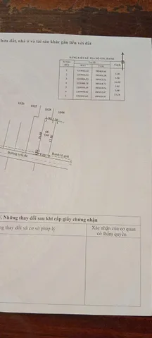 Bán đất 86.1m² có sẵn 82m² thổ cư ngang 5m tại Xã Củ Chi
