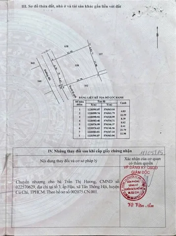 Đất Củ Chi Giá Tốt – Chủ gửi bán gấp 7 ngày, 350m² chỉ 1 tỷ 450