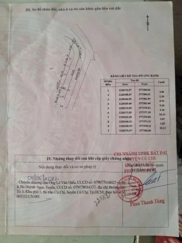 Đất Củ Chi Giá Tốt – Bán nhà Trung Lập Hạ giá mềm chỉ 1 tỷ 300